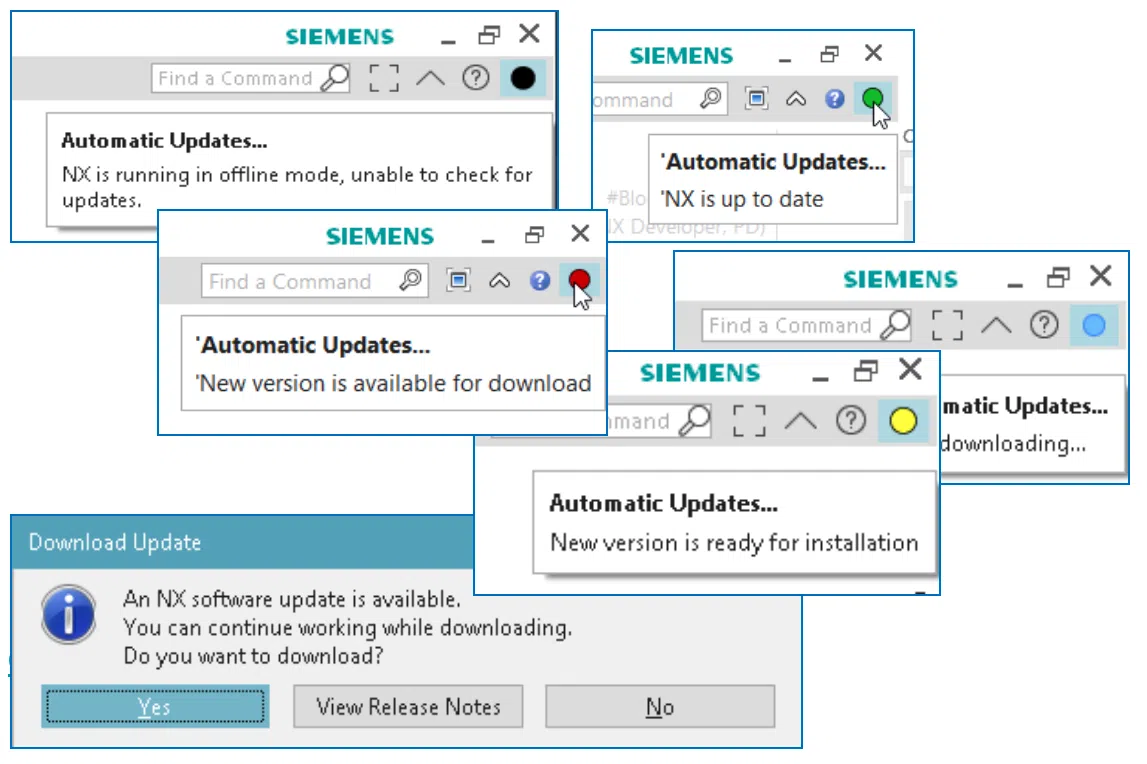 Nx Continuous Release Processes Swoosh Technologies