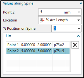 values along spine