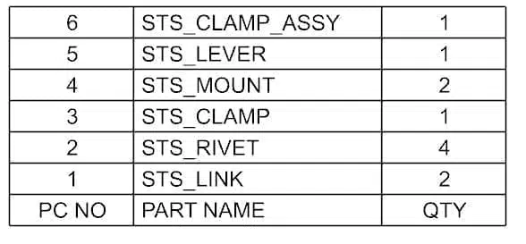 Quantity Column Quantity Column NX CAD