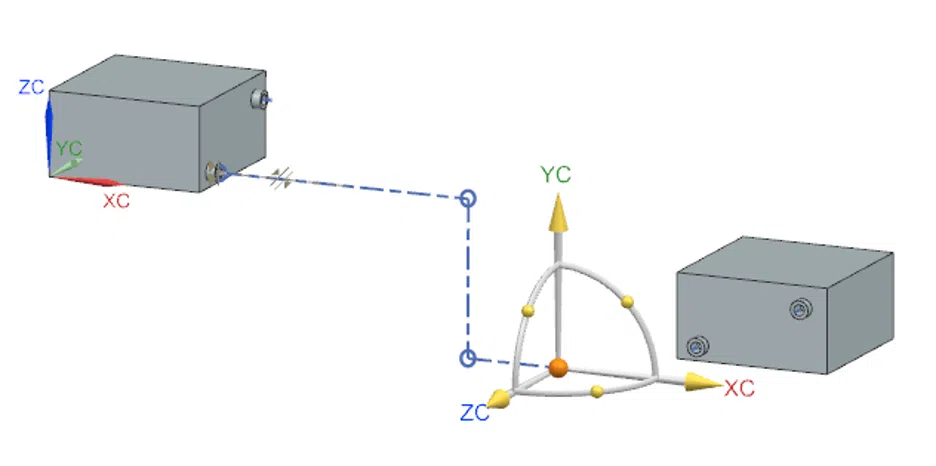 Routing2_4