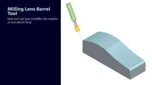 NX CAM | Milling Lens Barrel Tool NX CAM | Milling Lens Barrel Tool
